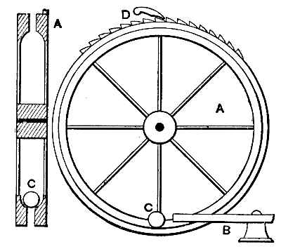 Perpetual Motion Machine: 921-MagnetismAndGravity