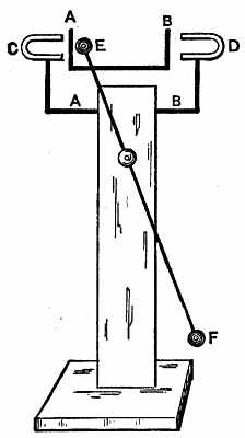 Perpetual Motion Machine: 958-MagneticResistance