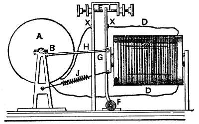 Perpetual Motion Machine: 969-ElectricalGeneration