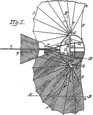 Flying Machine - U.S. Patent 544,816 - Fig 1