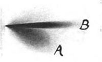 The deviable and the non-deviable Becquerel Rays