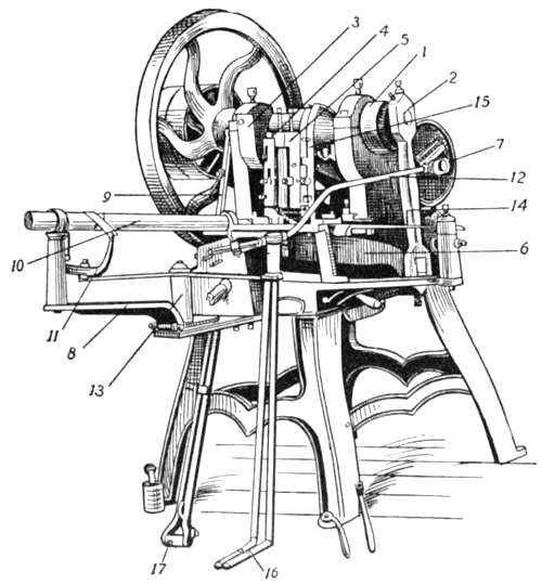 Blanchard Tack Machine 500px