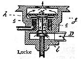 Brayton Engine Detail