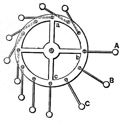 Perpetual Motion Machine: 915-PrevailingType