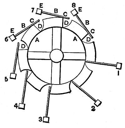 Perpetual Motion Machine: 916-MarquisOfWorcester