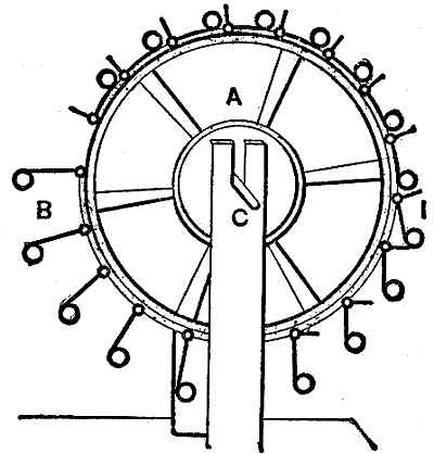 Perpetual Motion Machine: 920-MostCommon