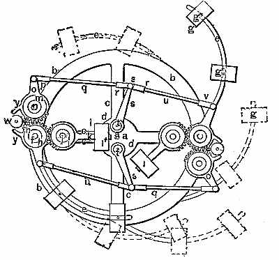 Perpetual Motion Machine: 928-GearedMotivePower