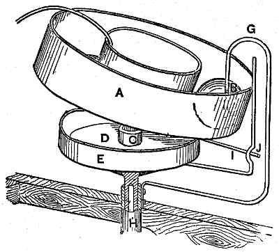 Perpetual Motion Machine: 933-TitlingTray