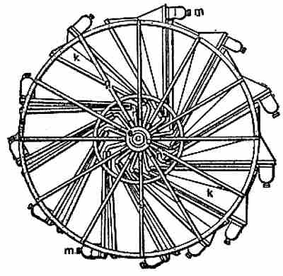 Perpetual Motion Machine: 940-Airbag