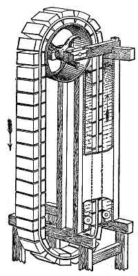 Perpetual Motion Machine: 953-Flotation