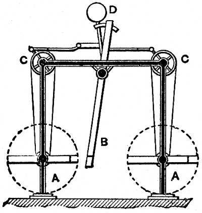 Perpetual Motion Machine: 963-MagneticPendulum