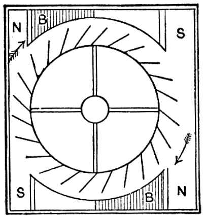 Perpetual Motion Machine: 964-MagneticWheel