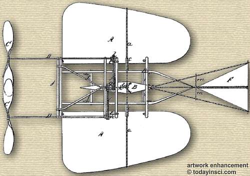 Figure 2 for Luther Crowell patent 35437 Aerial Machine