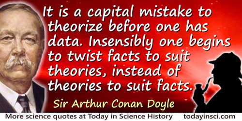 Arthur Conan Doyle quote: It is a capital mistake to theorize before one has data. Insensibly one begins to twist facts to suit 