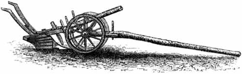 Drawings of an East Indian plow, an Egyptian plow, a Mexican plow, a Chinese plow, an ancient British implement