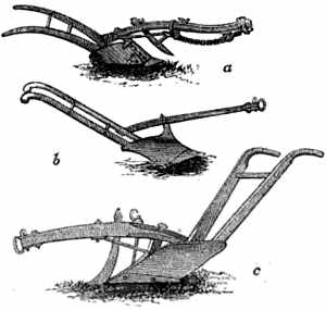 Drawings of Small’s plow, Wood’s plow, Gibb’s plow.