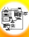 Thumbnail - Mercury boiler electric generator