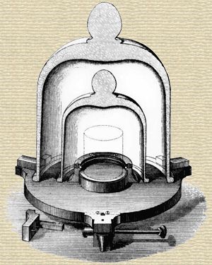 Engraving of the Support and Bell Glasses for National Prototype Kilogramme No. 20 (1890)