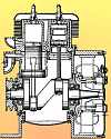 Thumbnail - Two cycle gas engine