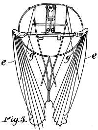 Flying Machine - U.S. Patent 544,816 - Fig 5