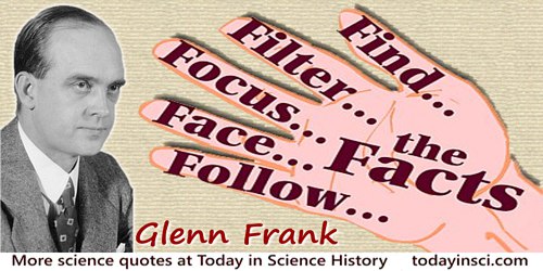 Glenn Frank quote: Find the facts, filter the facts, focus the facts, face the facts, follow the facts