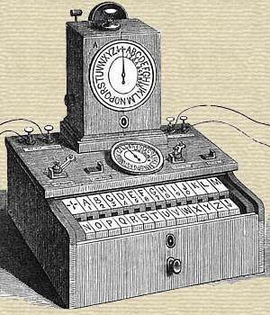 Froment's Alphabetic Telegraph