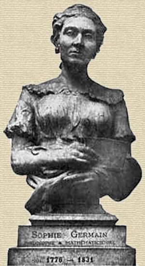 Bust of Sophie Germain