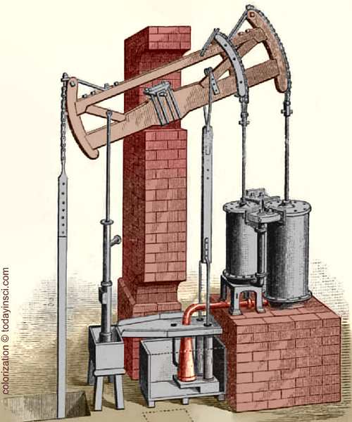 Compound Steam Engine - Jonathan Carter Hornblower - colorization © todayinsci.com