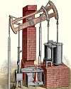 Thumbnail diagram of Jonathan Hornblower steam engine - colorization © todayinsci.com