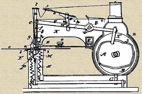 Walter Hunt Sewing Machine from patent drawing