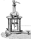 Thumbnail of engraving of Kelvin's Quadrant Electrometer