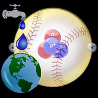 Composite of earth, water drop, baseball and helium atom diagrams