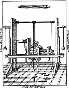 line diagram of French Screw-Cutting Lathe, Previous to 1569, b/w