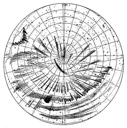 Polar Projection showing position of Aurora Borealis of 6 Jan 1893