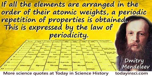 Dmitry Ivanovich Mendeleev quote: If all the elements are arranged in the order of their atomic weights, a periodic repetition o