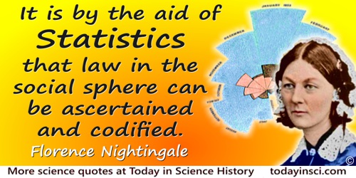 Florence Nightingale quote: The true foundation of theology is to ascertain the character of God. It is by the aid of Statistics