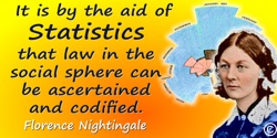 Florence Nightingale quote: The true foundation of theology is to ascertain the character of God. It is by the aid of Statistics
