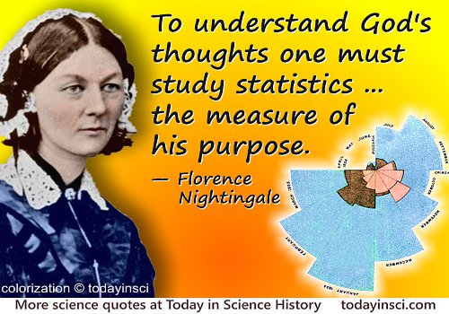 Florence Nightingale quote Study statistics - medium image 500 x 350 px