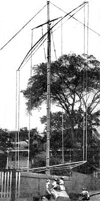 Photo of antenna with pole (taller than telephone pole) with long crossmembers top & bottom with several vertical wires between