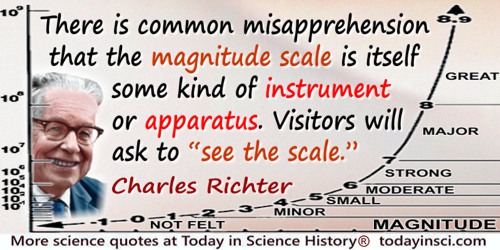 Charles Richter quote: There is common misapprehension that the magnitude scale is itself some kind of instrument or apparatus.
