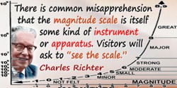 Charles Richter quote: There is common misapprehension that the magnitude scale is itself some kind of instrument or apparatus.