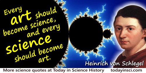 history of science essay topics
