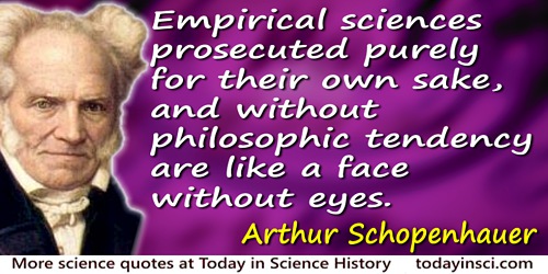 Eye Quotes - 440 quotes on Eye Science Quotes - Dictionary of