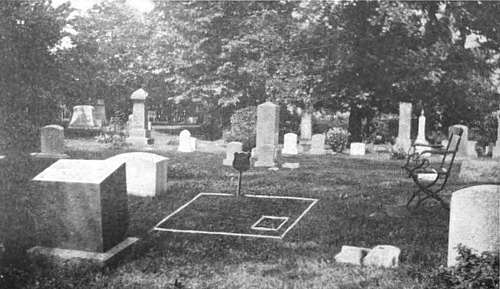 Photo showing view of cemetery headstones surrounding the vacant plot for Sholes’ grave. Boundary lines are drawn on the image.