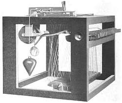 First Typewriter Patent Model - Side View