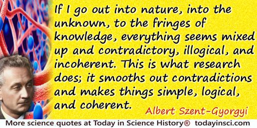 Albert Szent-Gyorgyi quote: If I go out into nature, into the unknown, to the fringes of knowledge, everything seems mixed up an