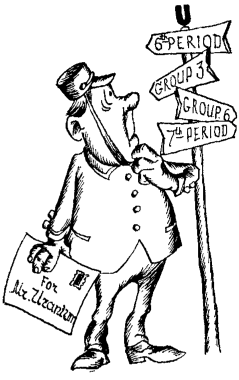 Cartoon showing a letter addressed to Mr. Uranium, held by a uniformed deliveryman looking  at a signpost topped with a U. On it are various direction arrows, showing 6th Period, Group 3, Group 6 and 7th Perios.